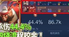 张大仙带你揭秘以程咬金出装攻略（攻略一览，让你成为无敌支援王者）