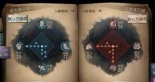 《屠夫英雄出装攻略——最新版本下的致胜之道》（掌握最新出装策略，让你成为无敌的屠夫）