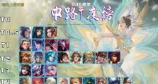 周瑜高渐离铭文出装攻略（以铭文和装备搭配为核心，轻松掌握高渐离的玩法）