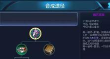 探寻古影鲁班的出装攻略大全（揭秘古影鲁班背后的最佳装备选择）