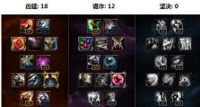 剑圣手游教学出装最新攻略（一剑破千军，剑圣无敌指南）