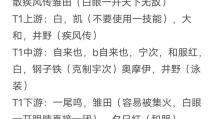 《解神者》游戏愚人船小丑分身成就攻略（如何顺利完成游戏中的小丑分身成就）