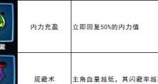 《暴走大侠》内力功能全解析（探秘游戏中内力的妙用，带你玩转武侠世界）