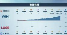 妖刀打野教程（带你领略妖刀在野区的真正威力）