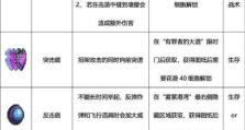 死亡细胞新武器攻略（探索细胞的新力量与战斗策略，不败之道即将揭晓！）