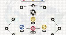 《崩坏星穹铁道》刃光锥和遗器搭配攻略（强力攻击组合解析，让你轻松刷副本）