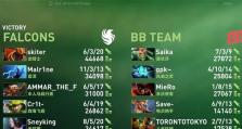 Dota风暴之灵出装攻略（炼狱之火燃烧天际，策略性选择装备成就DOTA胜利）