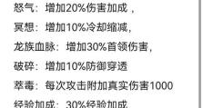 《重返深渊》游戏饮品配方大全（游戏精髓尽在口感之间，15款酷炫饮品让你畅快淋漓）