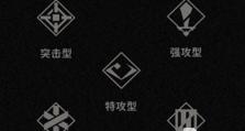 《情侣是不可能在一起的》第六关攻略（打败心机男，让爱情公正！）