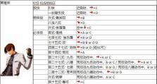 拳皇技能攻略大全（全面解析拳皇游戏中各个角色的技能，助你在战斗中取得胜利！）