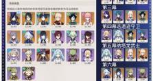 《玩转原神攻略，解锁最佳出装！》（以原神攻略和出装为主题，为您呈现最全面的游戏指南！）