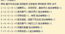 彩虹岛技能配置攻略大全（掌握技能配置的关键，成就强大战斗力！）