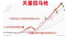 《欢乐技能升级攻略》（如何通过欢乐的方式提升技能水平）
