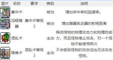 冒险岛转技能攻略（提供详细攻略和技巧，助你在冒险岛中获得最佳战斗表现）