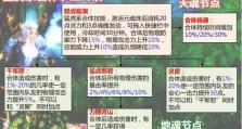 天下3技能界面攻略