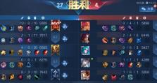 吕布出装攻略（探索吕布的装备选择，让你在战场上无往不利）