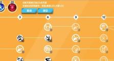 火炬之光游侠出装攻略（打造无敌游侠，掌握装备之道）