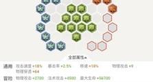 马可全网详细出装攻略——击碎敌方防线的致命杀手（马可的装备选择与技巧让你成为全场最可怕的射手）
