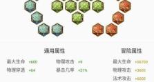 金蝉铭文出装攻略（利用金蝉铭文巧妙搭配，打造无敌英雄阵容）