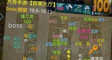 方舟手游第二章攻略大全（掌握关键技巧，征服未知挑战！）