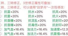大话手游变身卡搭配攻略（掌握关键卡牌组合，成为顶级玩家）