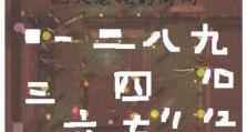 完美国际手游打图技巧攻略（从零基础到高手，助你征服每个地图）