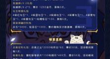 《火影手游斗篷攻略大揭秘！》（火影手游中斗篷装备的使用技巧和策略分享）