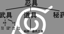 火影忍者手游忍具攻略（让你成为忍者世界的顶尖武器专家！）