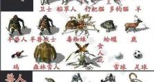 热血传奇手游防御加点攻略，打造无敌战士！（掌握关键技巧，提升防御能力，成就传奇战神！）