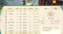 《神雕侠侣手游卡石头攻略》（精细分析游戏中如何有效利用石头的技巧）