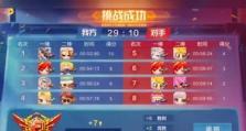 打造高效跑跑手游车队的经理人攻略（实用技巧助你成为出色的车队经理人）