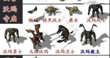 热血传奇手游奇迹加点攻略（掌握关键加点技巧，打造最强角色！）