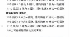 火影手游突袭攻略（挑战火影世界，成为最强忍者的关键秘籍）