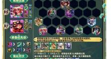 《掌握云鼎之弈出装攻略，成就巅峰玩家》（以战胜天下为目标，从装备开始！）