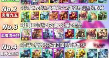 拔刀流剑圣出装顺序攻略（打造无敌剑圣，装备先行）