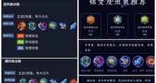 王者荣耀美服出装攻略（打造最强阵容，征服对手无往不胜）