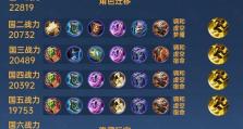 《王者荣耀理财出装攻略大全》（打造财富帝国，装备即是财富之本）