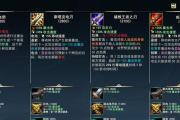 LoL出装大全攻略（以英雄联盟LOL游戏为例，教你如何合理选择装备提升战斗力）