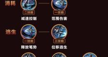 王者荣耀弈星教学（一起来学习如何使用最佳的铭文和出装策略提升你的弈星技巧吧！）