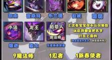 凯南中路出装攻略（选择合适的装备，让凯南无敌于中路战场）