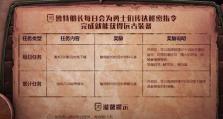 《DNF魂远古图攻略》（探索魂远古图，挑战无尽的敌人）