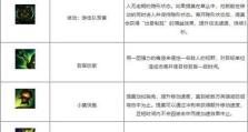 《英雄联盟出装攻略教学》（如何在英雄联盟中选择合适的装备提升实力）