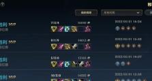 Dota力量英雄出装攻略（探索力量英雄最佳出装方案，成为战场的统治者）