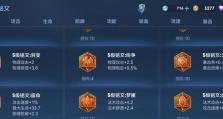乔铭文最强出装攻略（打造无敌乔铭文！专属出装攻略揭秘！）