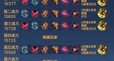 天才打野出装攻略大全（打野英雄的装备选择与策略解析）