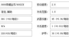 渔人出装攻略（深入解析渔人英雄的出装要点，助你在游戏中轻松捕获敌人！）