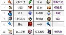 《吸血鬼幸存者最强出装攻略》（打造无敌血族，成为不朽的幸存者）