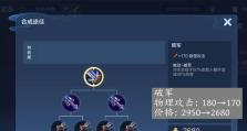 项羽攻略（征服九州，战无不胜！）