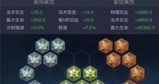 王者荣耀（打造无敌庄周，三件装备暴露！）