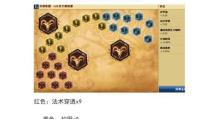 打野教学（千锤百炼，战胜终极挑战！）